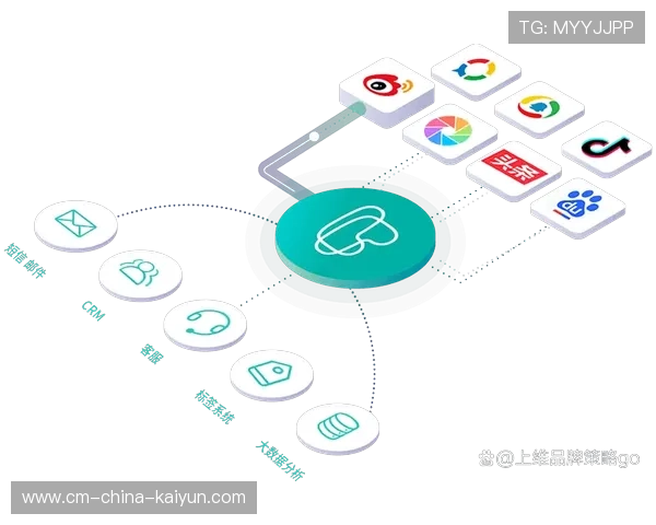 国际赛事的媒体传播策略在社媒时代得到创新，大型赛事媒体工作的三大区域