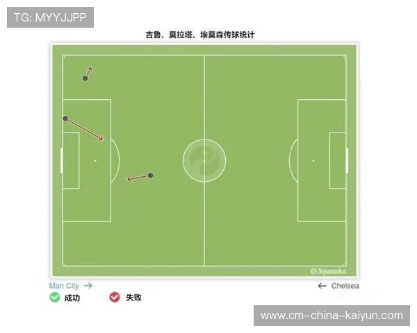 切尔西替补登场改变走势