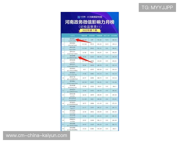2026年游泳城市联赛志愿者晋升机制第15轮兑现名单公示，全国游泳城市系列赛有用吗